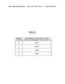 VERTICAL CAVITY SURFACE EMITTING LASER DEVICE, VERTICAL CAVITY     SURFACEEMITTING LASER ARRAY, OPTICAL SCANNING APPARATUS, IMAGE FORMING     APPARATUS, OPTICAL TRANSMISSION MODULE AND OPTICAL TRANSMISSION SYSTEM diagram and image