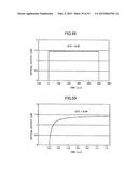 VERTICAL CAVITY SURFACE EMITTING LASER DEVICE, VERTICAL CAVITY     SURFACEEMITTING LASER ARRAY, OPTICAL SCANNING APPARATUS, IMAGE FORMING     APPARATUS, OPTICAL TRANSMISSION MODULE AND OPTICAL TRANSMISSION SYSTEM diagram and image