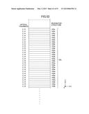 VERTICAL CAVITY SURFACE EMITTING LASER DEVICE, VERTICAL CAVITY     SURFACEEMITTING LASER ARRAY, OPTICAL SCANNING APPARATUS, IMAGE FORMING     APPARATUS, OPTICAL TRANSMISSION MODULE AND OPTICAL TRANSMISSION SYSTEM diagram and image