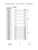 VERTICAL CAVITY SURFACE EMITTING LASER DEVICE, VERTICAL CAVITY     SURFACEEMITTING LASER ARRAY, OPTICAL SCANNING APPARATUS, IMAGE FORMING     APPARATUS, OPTICAL TRANSMISSION MODULE AND OPTICAL TRANSMISSION SYSTEM diagram and image