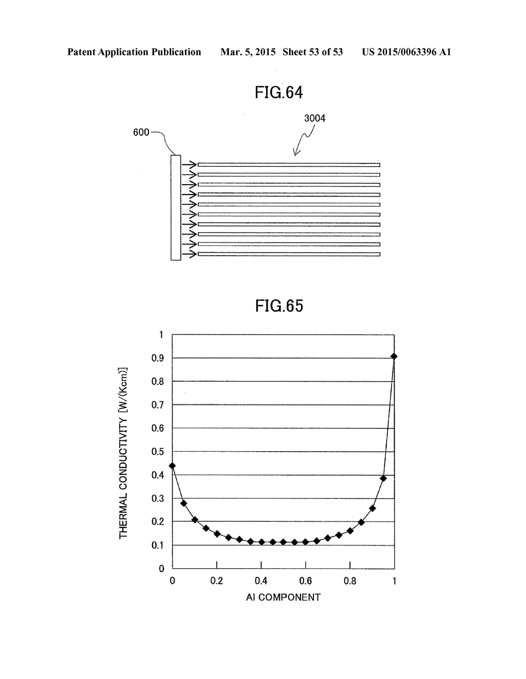 VERTICAL CAVITY SURFACE EMITTING LASER DEVICE, VERTICAL CAVITY     SURFACEEMITTING LASER ARRAY, OPTICAL SCANNING APPARATUS, IMAGE FORMING     APPARATUS, OPTICAL TRANSMISSION MODULE AND OPTICAL TRANSMISSION SYSTEM - diagram, schematic, and image 54