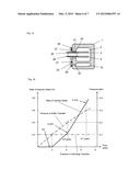 Gas Laser Resonator diagram and image