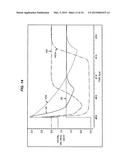 SIGNAL GENERATION CIRCUIT AND TEMPERATURE SENSOR diagram and image