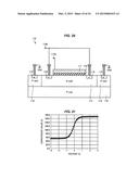 SIGNAL GENERATION CIRCUIT AND TEMPERATURE SENSOR diagram and image