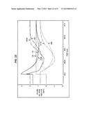 SIGNAL GENERATION CIRCUIT AND TEMPERATURE SENSOR diagram and image