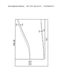 SIGNAL GENERATION CIRCUIT AND TEMPERATURE SENSOR diagram and image