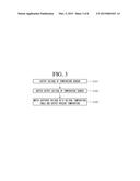 TEMPERATURE MEASUREMENT APPARATUS USING NEGATIVE TEMPERATURE COEFFICIENT     THERMISTER diagram and image