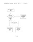 METHODS AND DEVICES FOR MITIGATING INTERFERENCE WITH FHSS SIGNALS diagram and image