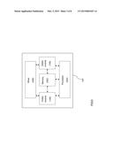 METHODS AND DEVICES FOR MITIGATING INTERFERENCE WITH FHSS SIGNALS diagram and image