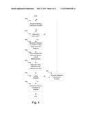 SATELLITE COMMUNICATION TERMINAL INSTALLATION diagram and image