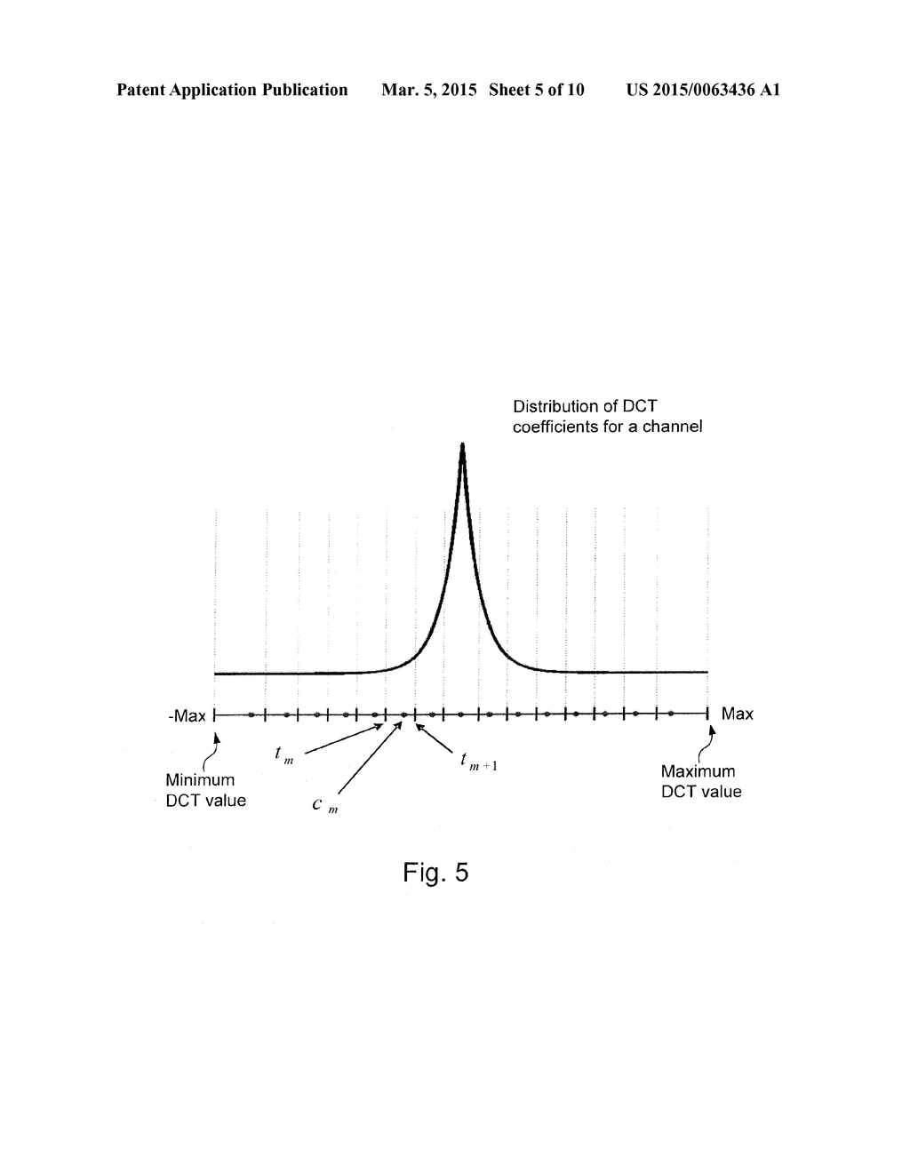 METHOD FOR ENCODING AND DECODING AN IMAGE, AND CORRESPONDING DEVICES - diagram, schematic, and image 06