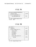 ENCODING APPARATUS AND METHOD diagram and image