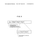 ENCODING APPARATUS AND METHOD diagram and image