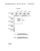 CONSTRAINED INTRA PREDICTION IN VIDEO CODING diagram and image