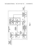 CONSTRAINED INTRA PREDICTION IN VIDEO CODING diagram and image