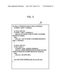 QUANTIZATION METHOD, CODING APPARATUS, AND COMPUTER-READABLE RECORDING     MEDIUM STORING QUANTIZATION PROGRAM diagram and image