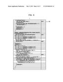 QUANTIZATION METHOD, CODING APPARATUS, AND COMPUTER-READABLE RECORDING     MEDIUM STORING QUANTIZATION PROGRAM diagram and image