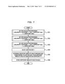 QUANTIZATION METHOD, CODING APPARATUS, AND COMPUTER-READABLE RECORDING     MEDIUM STORING QUANTIZATION PROGRAM diagram and image