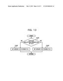 QUANTIZATION METHOD, CODING APPARATUS, AND COMPUTER-READABLE RECORDING     MEDIUM STORING QUANTIZATION PROGRAM diagram and image