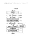 QUANTIZATION METHOD, CODING APPARATUS, AND COMPUTER-READABLE RECORDING     MEDIUM STORING QUANTIZATION PROGRAM diagram and image