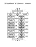 QUANTIZATION METHOD, CODING APPARATUS, AND COMPUTER-READABLE RECORDING     MEDIUM STORING QUANTIZATION PROGRAM diagram and image