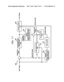 QUANTIZATION METHOD, CODING APPARATUS, AND COMPUTER-READABLE RECORDING     MEDIUM STORING QUANTIZATION PROGRAM diagram and image