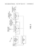 METHOD AND APPARATUS FOR LAYERED COMPRESSION OF MULTIMEDIA SIGNALS FOR     STORAGE AND TRANSMISSION OVER HETEROGENEOUS NETWORKS diagram and image