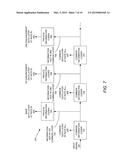 METHOD AND APPARATUS FOR LAYERED COMPRESSION OF MULTIMEDIA SIGNALS FOR     STORAGE AND TRANSMISSION OVER HETEROGENEOUS NETWORKS diagram and image