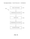 METHOD AND APPARATUS FOR LAYERED COMPRESSION OF MULTIMEDIA SIGNALS FOR     STORAGE AND TRANSMISSION OVER HETEROGENEOUS NETWORKS diagram and image