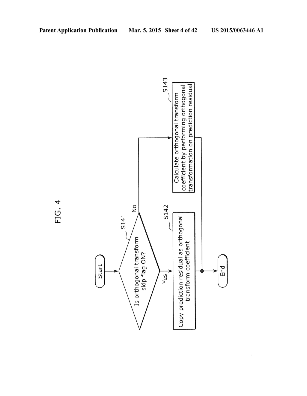 MOVING PICTURE ENCODING METHOD, MOVING PICTURE DECODING METHOD, MOVING     PICTURE ENCODING APPARATUS, AND MOVING PICTURE DECODING APPARATUS - diagram, schematic, and image 05
