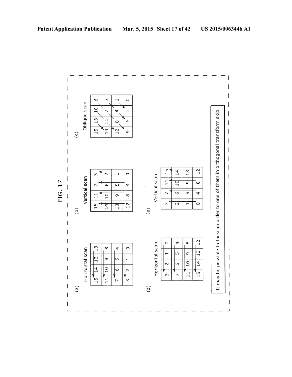 MOVING PICTURE ENCODING METHOD, MOVING PICTURE DECODING METHOD, MOVING     PICTURE ENCODING APPARATUS, AND MOVING PICTURE DECODING APPARATUS - diagram, schematic, and image 18