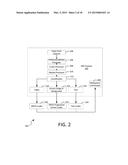 Universal Screen Content Codec diagram and image