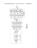 Universal Screen Content Codec diagram and image