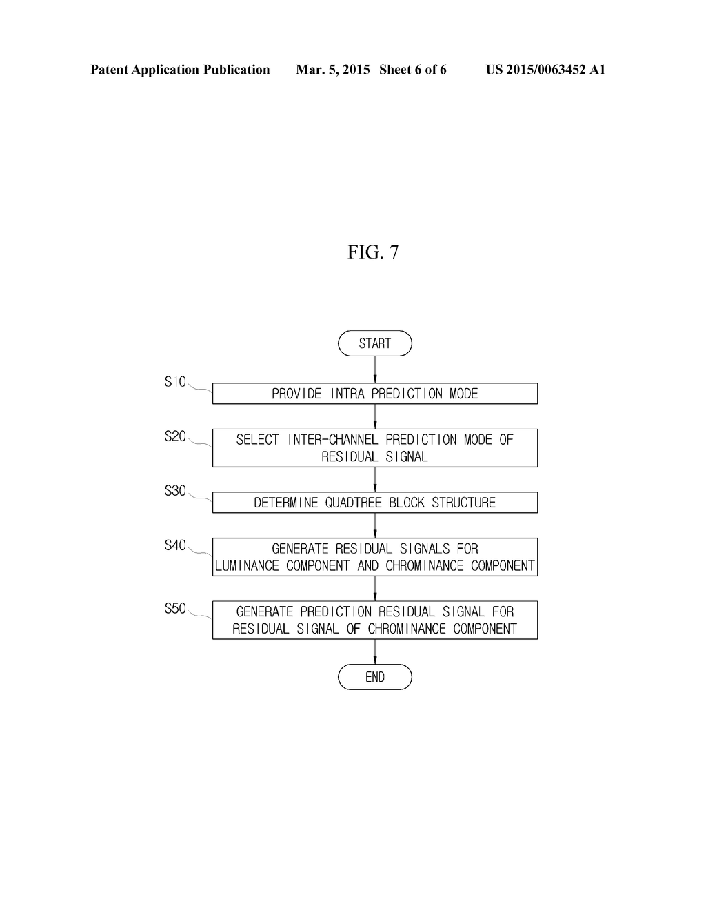 HIGH EFFICIENCY VIDEO CODING (HEVC) INTRA PREDICTION ENCODING APPARATUS     AND METHOD - diagram, schematic, and image 07