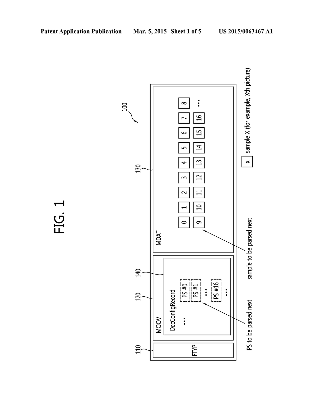 METHOD FOR STORING IMAGE INFORMATION, METHOD FOR PARSING IMAGE INFORMATION     AND APPARATUS USING SAME - diagram, schematic, and image 02