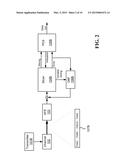 Slicer for dynamically modulated symbols diagram and image