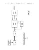 Slicer for dynamically modulated symbols diagram and image