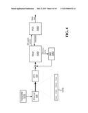 Slicer for dynamically modulated symbols diagram and image