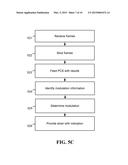 Slicer for dynamically modulated symbols diagram and image