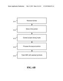 Slicer for dynamically modulated symbols diagram and image