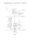 Power Saving Idle Data Transmission Units diagram and image