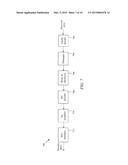 Power Saving Idle Data Transmission Units diagram and image