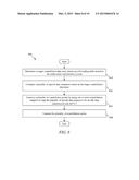 Power Saving Idle Data Transmission Units diagram and image