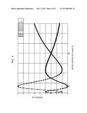 RADIO COMMUNICATION SYSTEM AND RADIO COMMUNICATION METHOD diagram and image