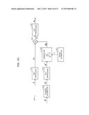 RADIO COMMUNICATION SYSTEM AND RADIO COMMUNICATION METHOD diagram and image