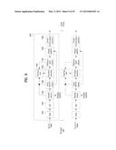 APPARATUS FOR TRANSMITTING BROADCAST SIGNALS, APPARATUS FOR RECEIVING     BROADCAST SIGNALS, METHOD FOR TRANSMITTING BROADCAST SIGNALS AND METHOD     FOR RECEIVING BROADCAST SIGNALS diagram and image