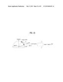 APPARATUS FOR TRANSMITTING BROADCAST SIGNALS, APPARATUS FOR RECEIVING     BROADCAST SIGNALS, METHOD FOR TRANSMITTING BROADCAST SIGNALS AND METHOD     FOR RECEIVING BROADCAST SIGNALS diagram and image