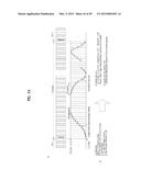 APPARATUS FOR TRANSMITTING BROADCAST SIGNALS, APPARATUS FOR RECEIVING     BROADCAST SIGNALS, METHOD FOR TRANSMITTING BROADCAST SIGNALS AND METHOD     FOR RECEIVING BROADCAST SIGNALS diagram and image