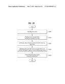 APPARATUS FOR TRANSMITTING BROADCAST SIGNALS, APPARATUS FOR RECEIVING     BROADCAST SIGNALS, METHOD FOR TRANSMITTING BROADCAST SIGNALS AND METHOD     FOR RECEIVING BROADCAST SIGNALS diagram and image