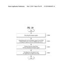 APPARATUS FOR TRANSMITTING BROADCAST SIGNALS, APPARATUS FOR RECEIVING     BROADCAST SIGNALS, METHOD FOR TRANSMITTING BROADCAST SIGNALS AND METHOD     FOR RECEIVING BROADCAST SIGNALS diagram and image